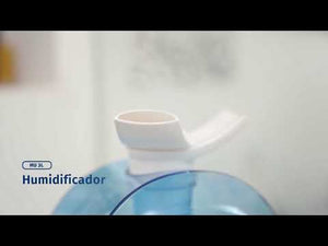 
                
                    Cargar y reproducir el video en el visor de la galería, HUMIDIFICADOR ULTRASÓNICO AIR -HU3L
                
            